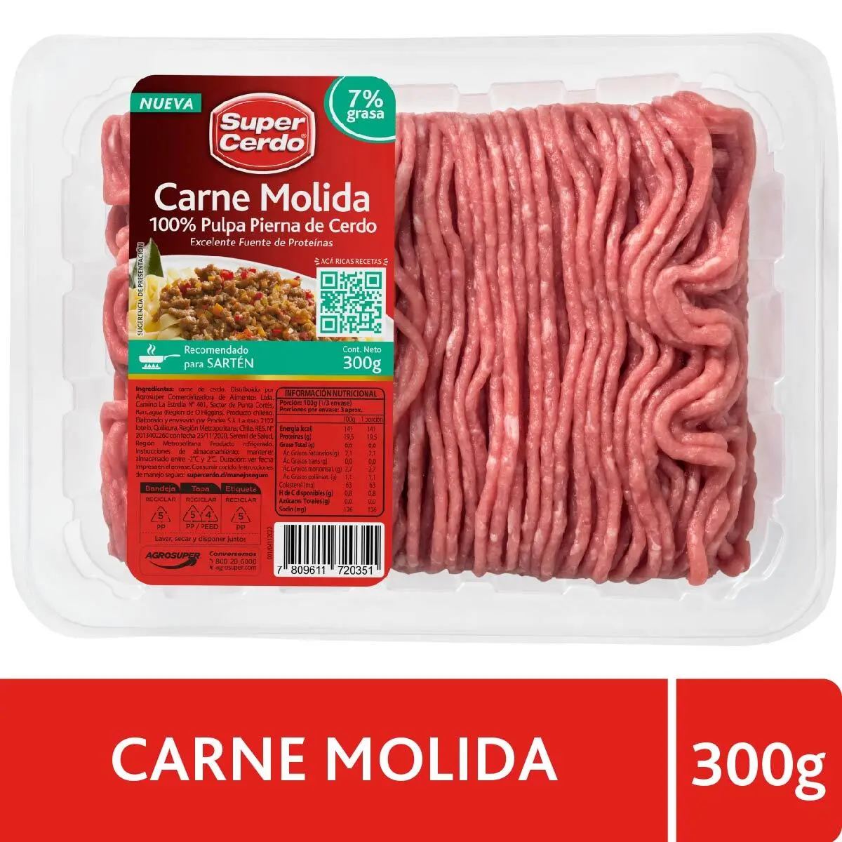 carne molida cerdo - Cuál es la mejor carne de cerdo para moler