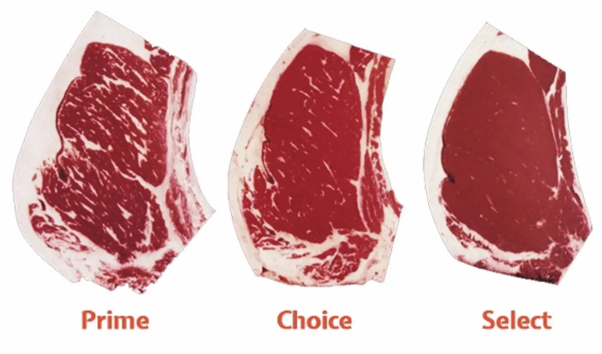 carne calidad angus - Qué carne es mejor Angus o Prime