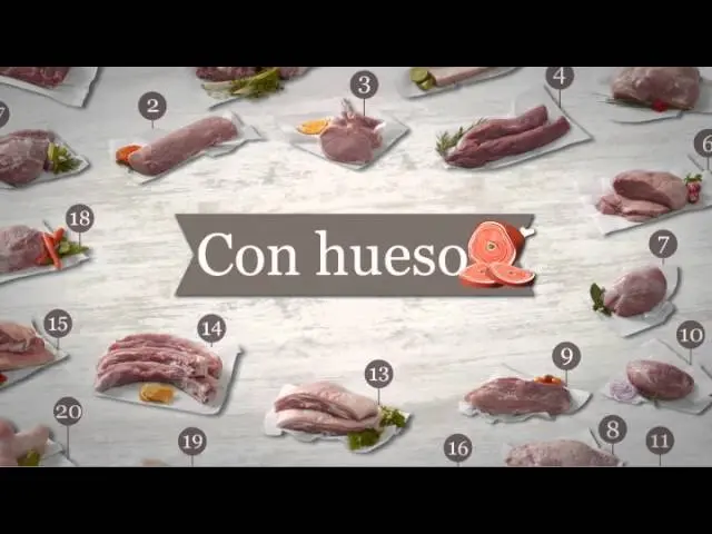 cortes de carne de cerdo - Qué tipos de carne de cerdo hay